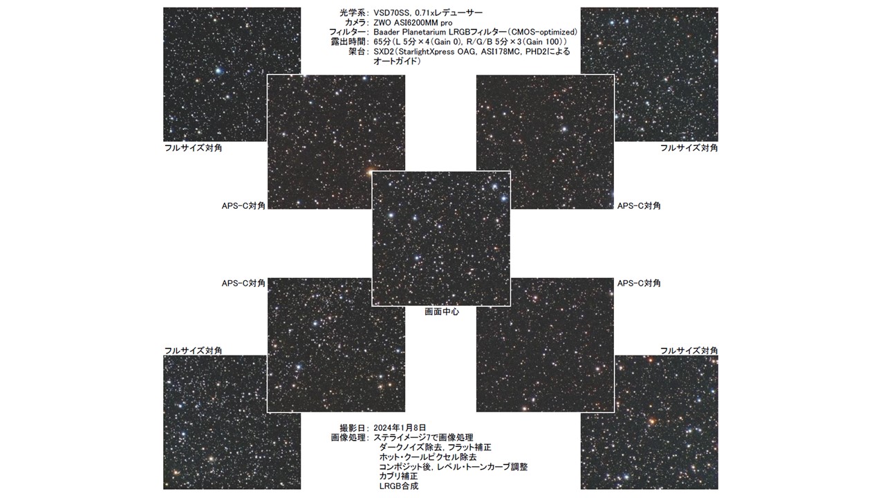 レデューサーV0.71x